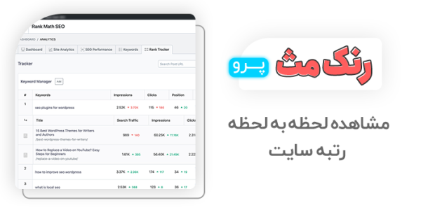 افزونه سئو رنک مث، افزونه Seo Rank Math - Image 14