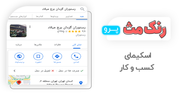 افزونه سئو رنک مث، افزونه Seo Rank Math - Image 4