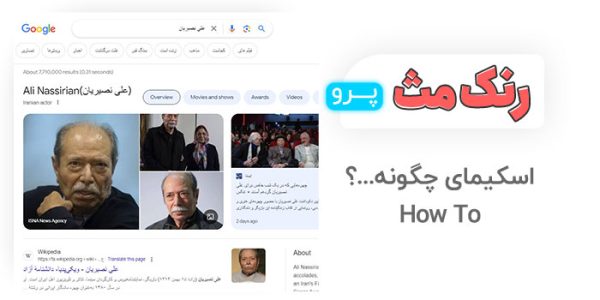 افزونه سئو رنک مث، افزونه Seo Rank Math