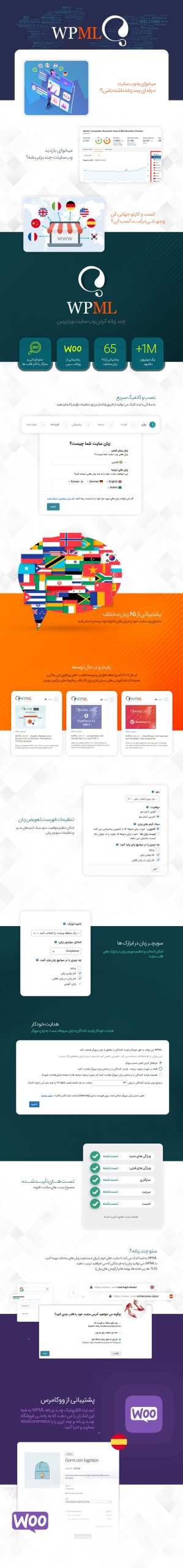 افزونه WPML، چند زبانه کردن سایت