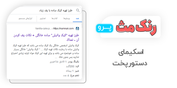 افزونه سئو رنک مث، افزونه Seo Rank Math - Image 6