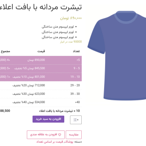 WPC Price by Quantity for WooCommerce 01 demo