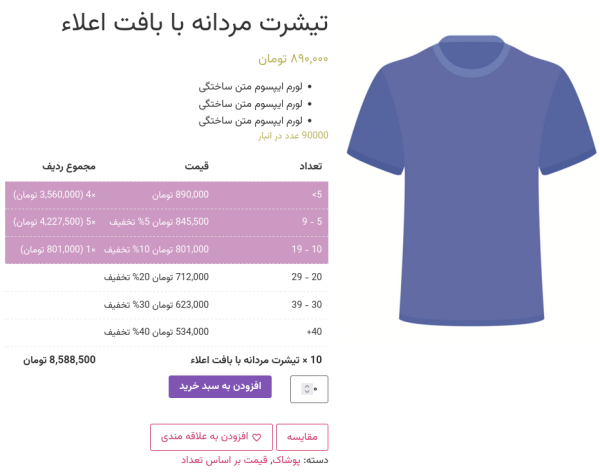 افزونه قیمت براساس تعداد - WPC Price by Quantity for WooCommerce