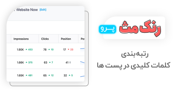 افزونه سئو رنک مث، افزونه Seo Rank Math - Image 12