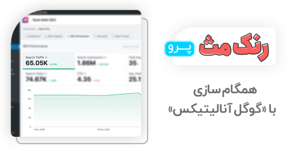 افزونه سئو رنک مث، افزونه Seo Rank Math - Image 15
