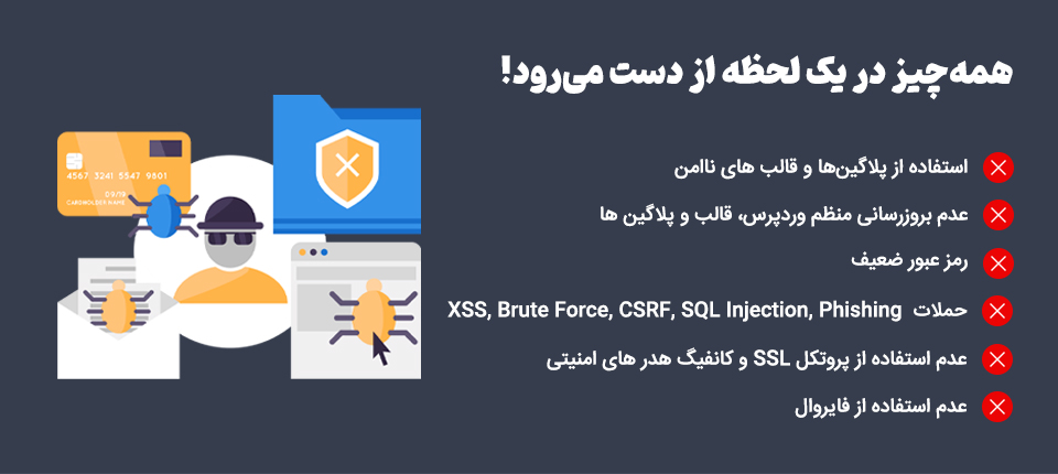 افزونه SSL افزونه امنیتی وردپرس