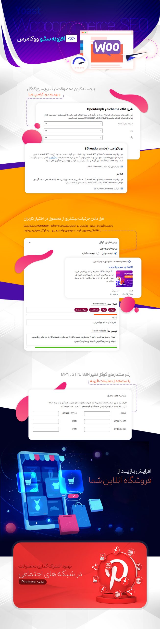 افزونه سئو ووکامرس، Yoast Woocommerce Seo