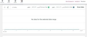 پنل مدیریت ووکامرس