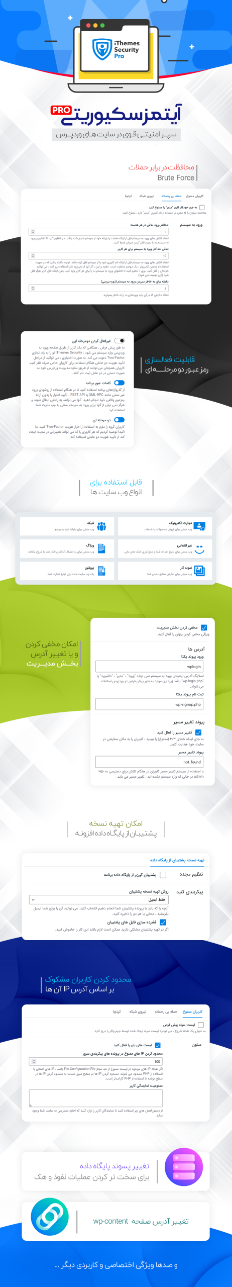 افزونه آیتم سکیوریتی، IThemes Security Pro