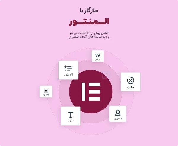 قالب چند منظوره BeTheme + نصب دموهای آنلاین - Image 6