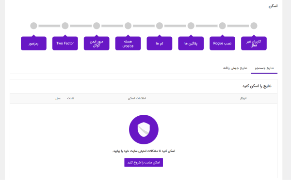 افزونه آیتم سکیوریتی، IThemes Security Pro