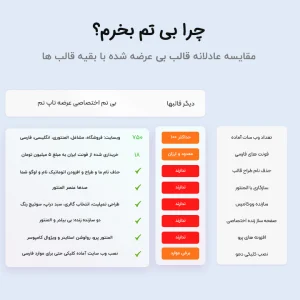 قالب چند منظوره BeTheme + نصب دموهای آنلاین