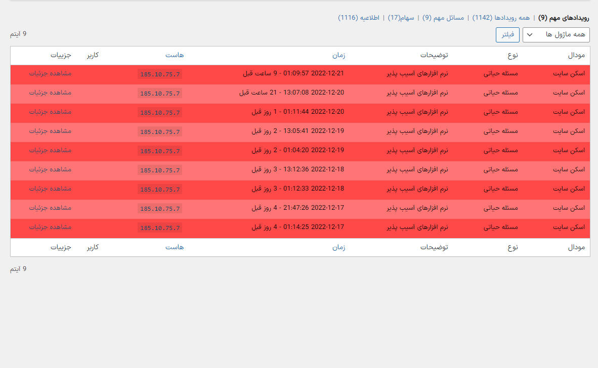 افزونه آیتم سکیوریتی، IThemes Security Pro