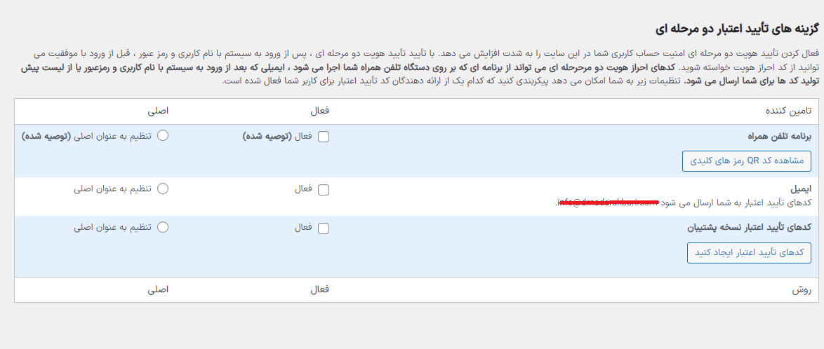 افزونه آیتم سکیوریتی، IThemes Security Pro
