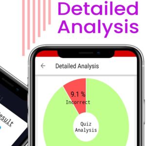 Ethical Hacking & Quiz Advance 1.0.12 – برنامه یادگیری هک قانونی!
