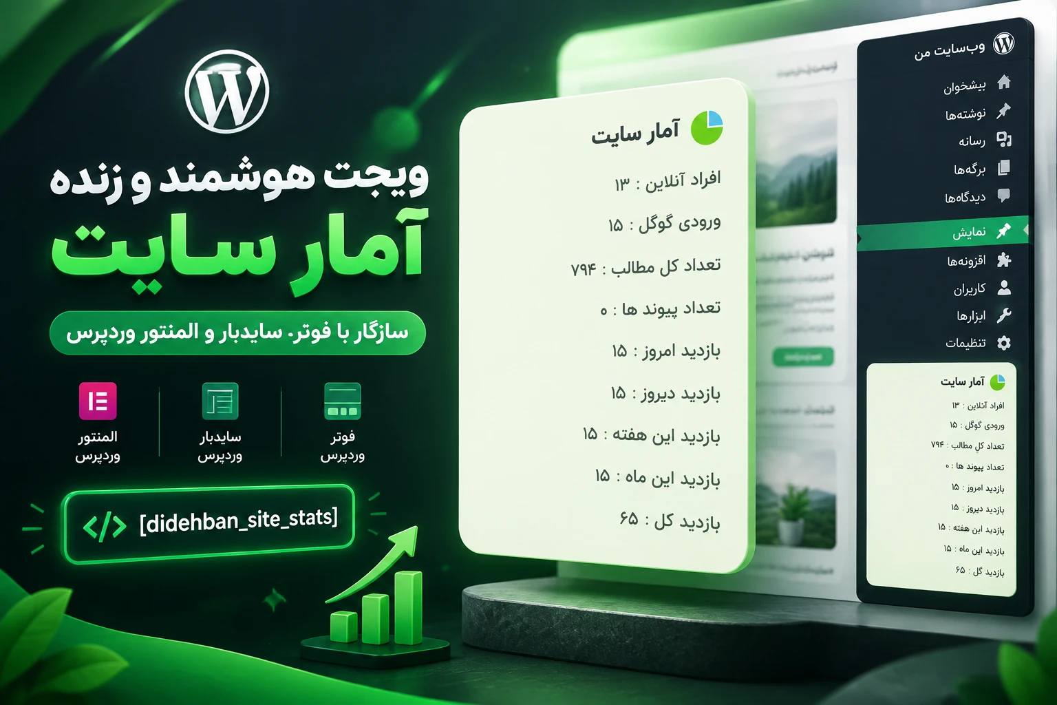 افزونه آمارگیر حرفهای «دیدهبان سار» | سیستم آمار لحظهای با عملکرد فوقسریع (Zero-Lag) افزونه آمارگیر حرفهای «دیدهبان سار» | سیستم آمار لحظهای با عملکرد فوقسریع (Zero-Lag) - تصویر 3